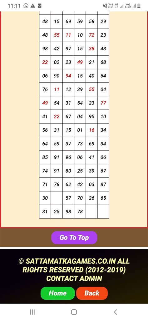 satta kalyan satta chart